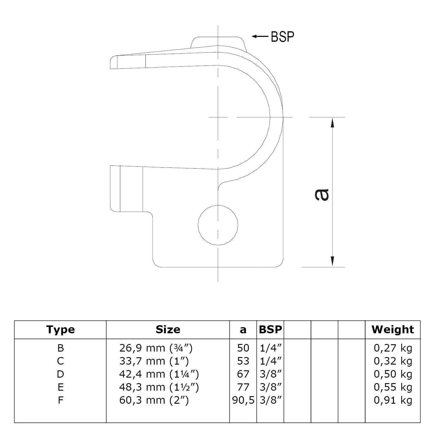 T-Stück, offen 48,3 mm (1½”)