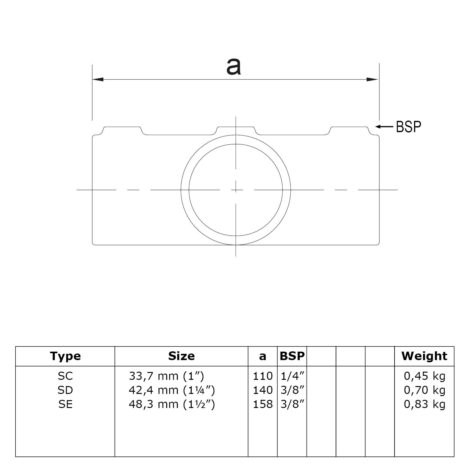 Kreuzstück in 1 Ebene für Gefälle 0° - 11°  48,3 mm (1½”)