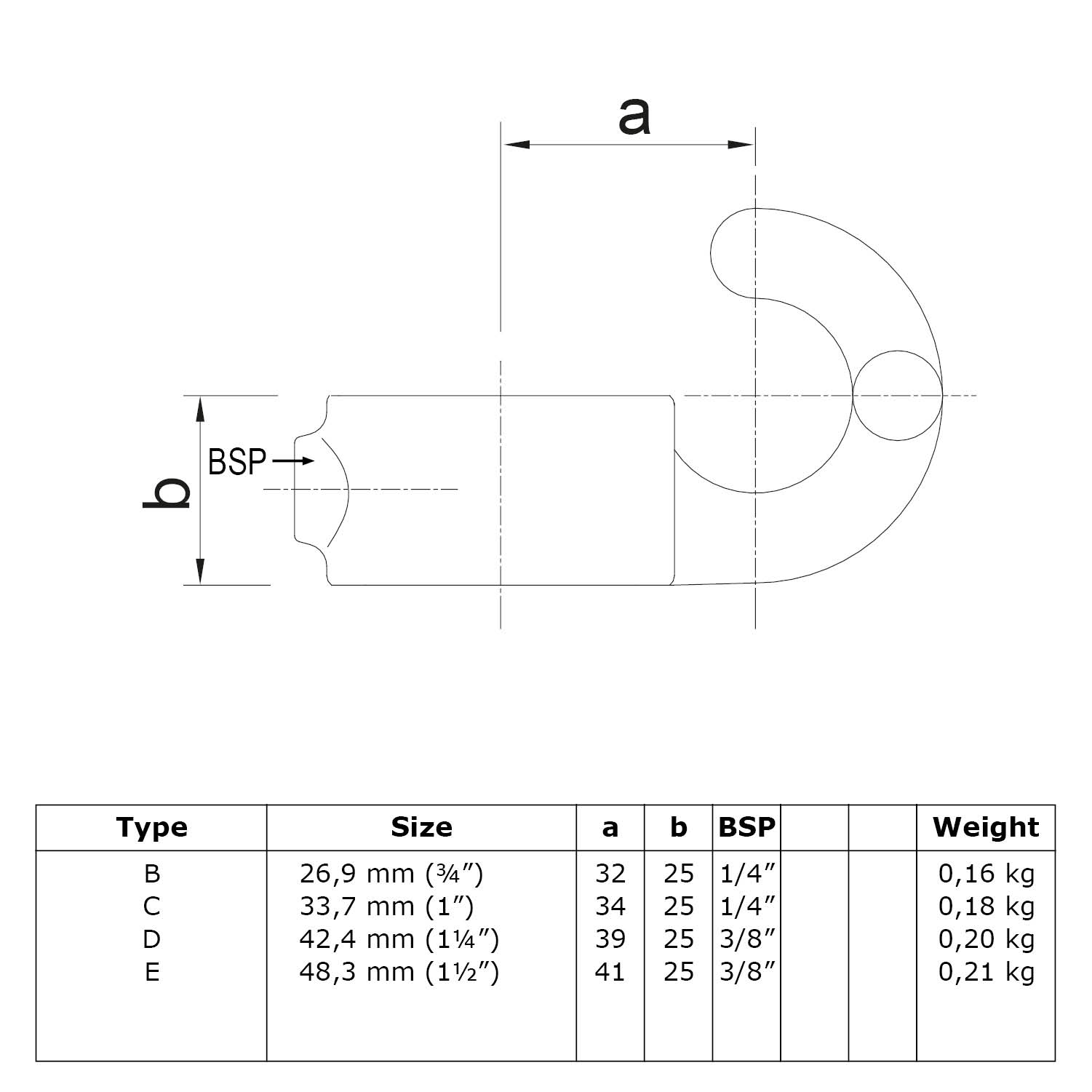 Stellring mit Haken 48,3 mm (1½”)