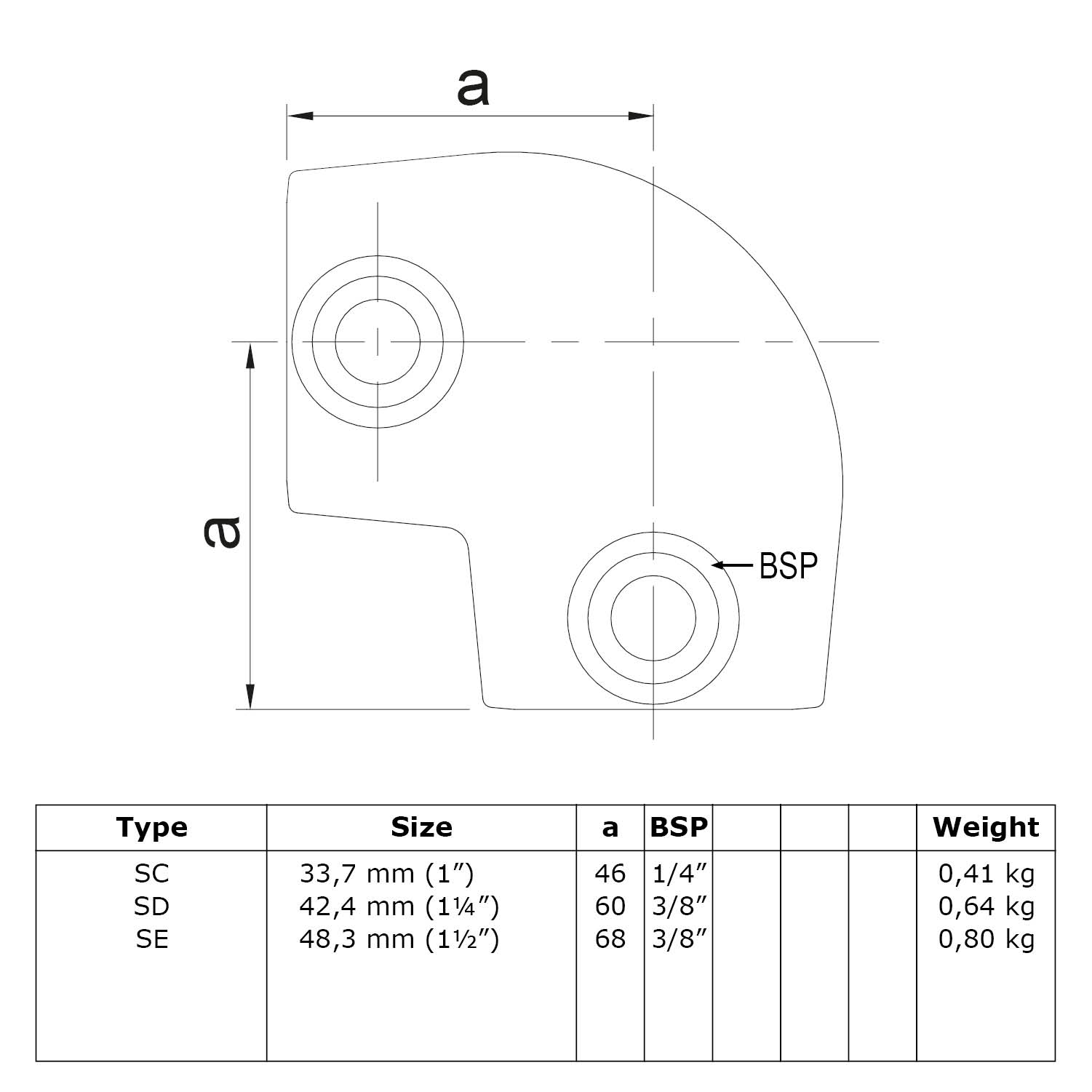 Bogen 90° Variabler Winkel 0° - 11° 48,3 mm (1½”)