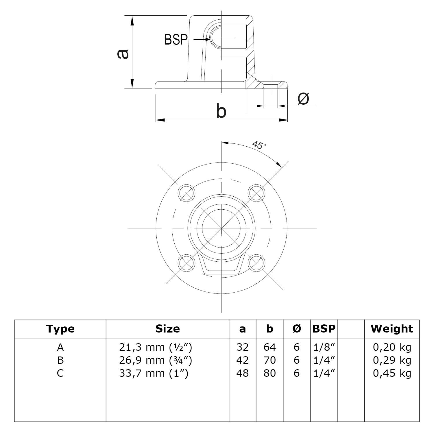 Fussplatte rund, durchgehend 21,3 mm (½”)