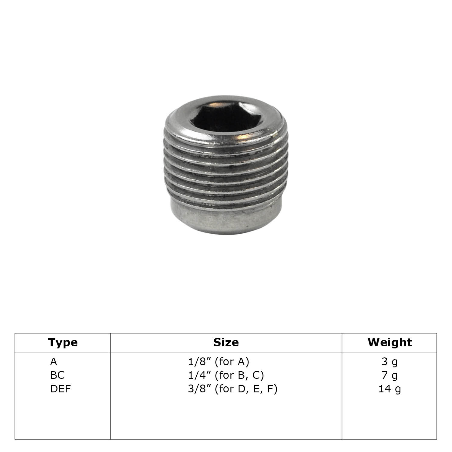 Stellschrauben aus rostfreiem Stahl für Rohrverbinder. 1/8” (für A)